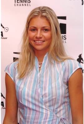 Maria Kirilenko Profile Photo