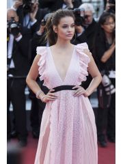 Barbara Palvin Profile Photo