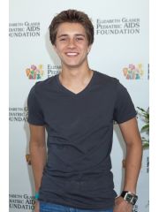 Billy Unger Profile Photo