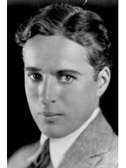 Charlie Chaplin Profile Photo