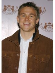 Charlie Hunnam Profile Photo