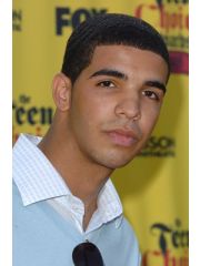 Drake Profile Photo