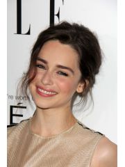 Emilia Clarke Profile Photo