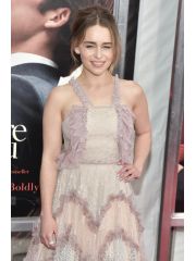 Emilia Clarke Profile Photo