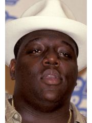 The Notorious B.I.G. Profile Photo